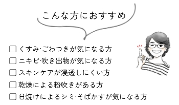 セルシーアンドルモン | セルシー化粧品サンドリーム販社